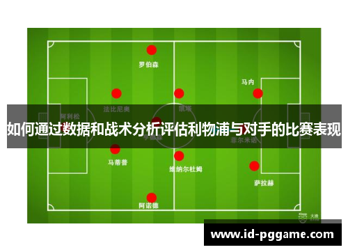 如何通过数据和战术分析评估利物浦与对手的比赛表现