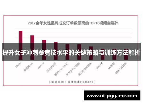 提升女子冲刺赛竞技水平的关键策略与训练方法解析
