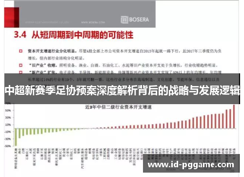 中超新赛季足协预案深度解析背后的战略与发展逻辑