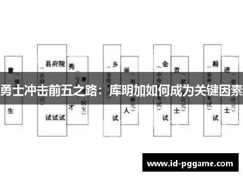 勇士冲击前五之路：库明加如何成为关键因素