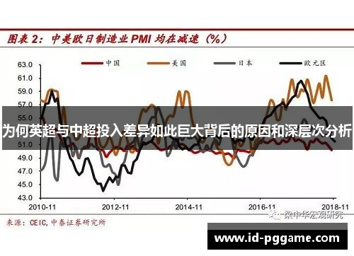 为何英超与中超投入差异如此巨大背后的原因和深层次分析