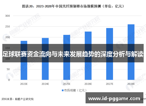 足球联赛资金流向与未来发展趋势的深度分析与解读