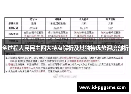 全过程人民民主四大特点解析及其独特优势深度剖析