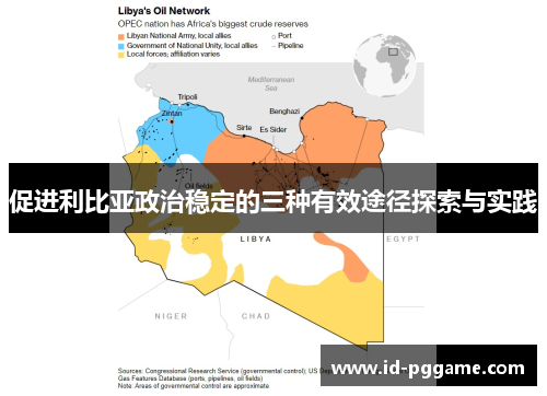 促进利比亚政治稳定的三种有效途径探索与实践