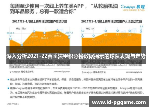 深入分析2021-22赛季法甲积分榜数据揭示的球队表现与走势
