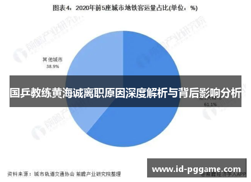 国乒教练黄海诚离职原因深度解析与背后影响分析