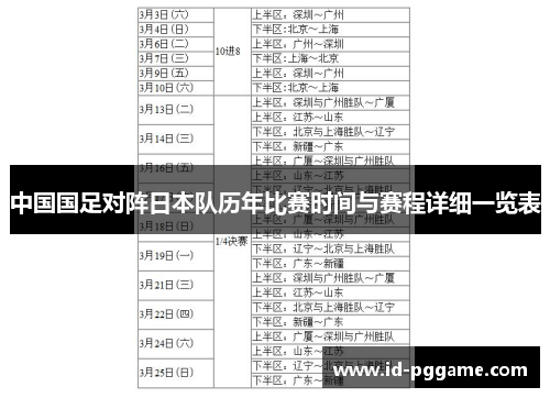 中国国足对阵日本队历年比赛时间与赛程详细一览表